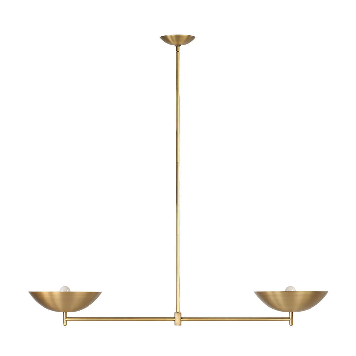 Waxlow